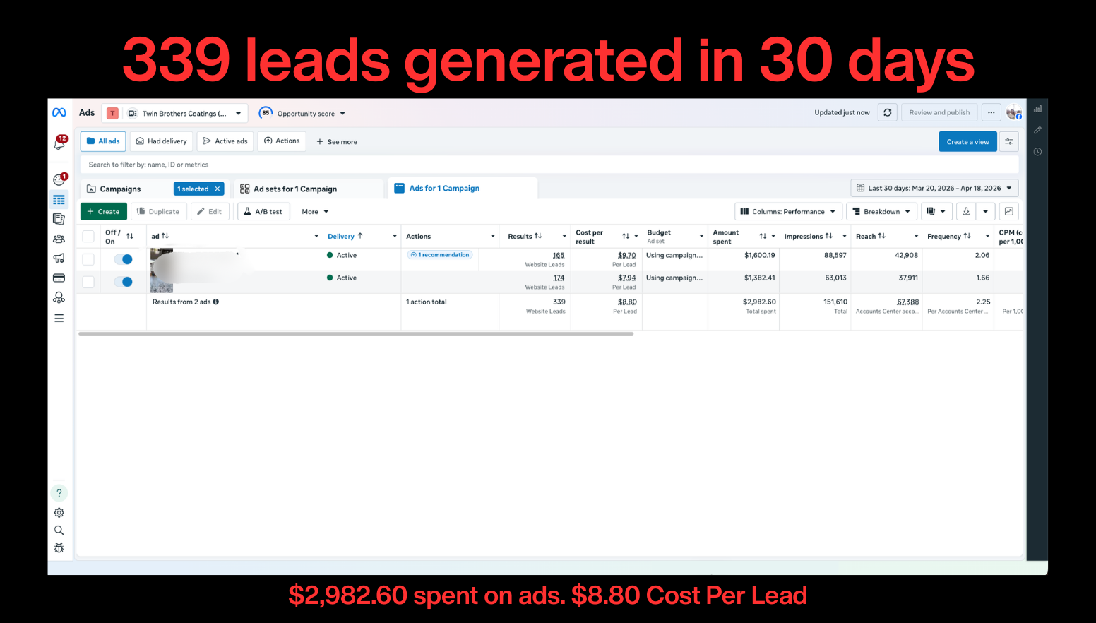 Meta Ads Manager, 339 leads generated